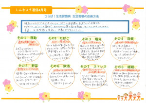 しんきゅう通信　4月号　2022